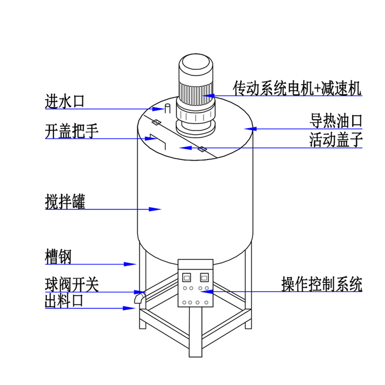 Commercial Kitchen Mixer - 業務用200L液体ミキサー、食品工場、レストラン、ベーカリー、ホテル、厨房、水処理機械向け
