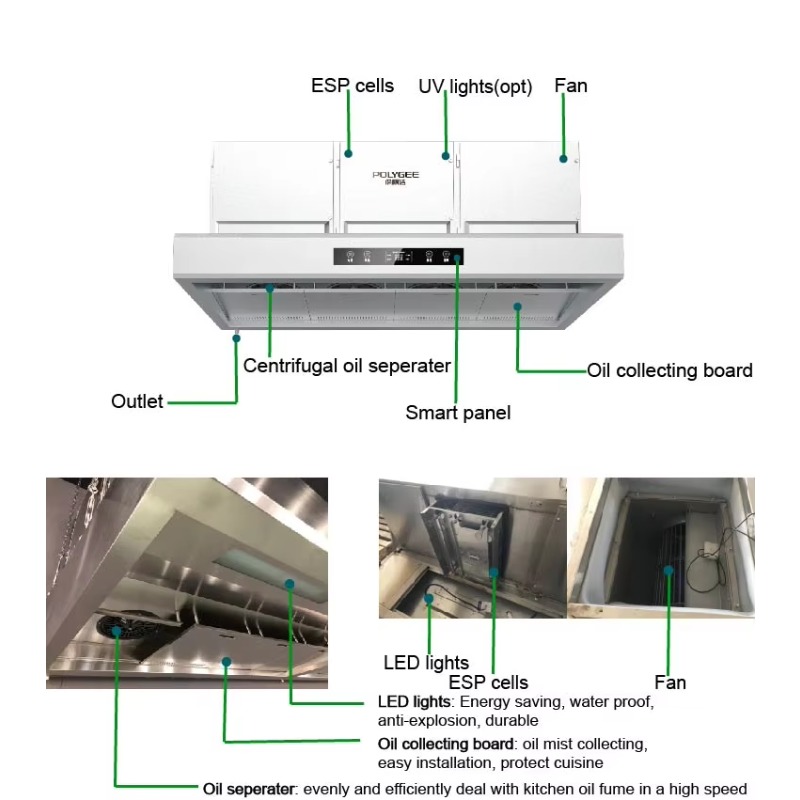 業務用カスタマイズ可能な201ステンレス鋼98%キッチン排気 - Commercial Kitchen Hood のレビューと価格